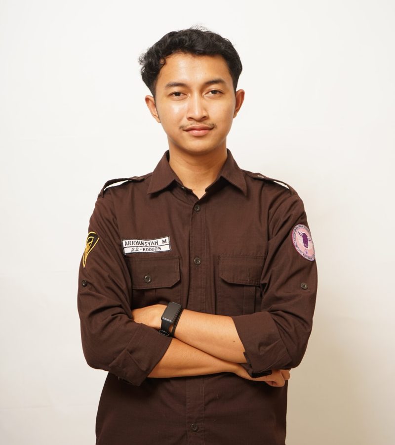 muhammad-arryansyah muhammad-arryansyah